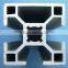 bosch aluminium profiles, industrial aluminum alloy profiles