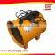 380v Marine handheld portable mobile standing multifunction draught fan SFT