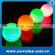 Color Changing Ball