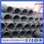 Guangzhou Manufacturer Construction Used Railway Rib Wire/Deformed Steel Bar(Guangzhou Factory)