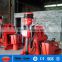 XY-2B Portable Shallow Water Well Drilling Equipment