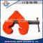 JG steel rail clamp forceps/rail clamp with advanced technology