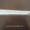 Slotted Channel Manufacturer Slotted Steel C Channel
