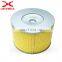 High Quality Car Parts Air Filter Replacement 17801-67030 17801-67060 17801-67080 17801-78010 A-190 Fits Japanese Auto