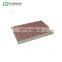 Walls Usage and Metal Panel Material Poliuretan Sendwich Panels for Prefab House