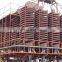Chromite spiral concentrators separator wholesale price for 100tph chromite ore beneficiation plant