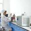 Food Grade Emulsifier Trisodium Citrate Sodium Price Low Price
