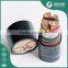 underground electrical armoured cable/xlpe power cable/5 core power cable