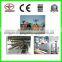 100000-150000m3/y Medium scale Ash AAC Block plant for export