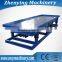 China manufacture vibrating table for bagged products