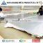 China Supplier Best Price 316L Stainless Steel Sheet Price