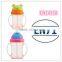 Low price animal shape water bottle&plastic joyshaker water bottle with straw