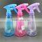 MZ Plastic Trigger Sprayer Bottles Trigger Sprayer