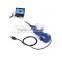 Fiber Optic Inspection Tools for fiber optic termination inspection