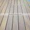 Co-extrusion WPC Decking for Outdoor