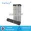 Clarcor Dust Filter Cartridge Replacement,Clarcor Pleated Cartridge Filter