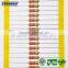 TC2588 Carbon Film DIP Resistors for Automotive Computer Instrumentation