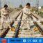 YQBD-25 Ton hydraulic rail jack and rail lining tool