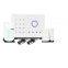 Good working performance GSM Alarm System With CE/ RoHS Approval