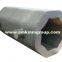 Ingot mould