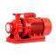 Electric Power and Water Usage fire pump electric fire pump jockey pump