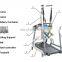 Rehabilitation therapy supplies medical apparatus and instruments