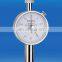 SHORE A/C/D/O Portable Durometer