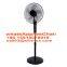 20 inch electric high velocity floor fan with 3 speeds