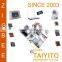 Home automation system ,2.4G zigbee home automation system,home automation