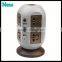 China Industrial And Plug Socket