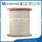 China Professional electrical wire Manufacture Production 20 years