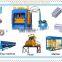 Automatic concrete hollow core block making machine QT6-15