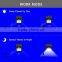 2016 new products PIR Solar Power Garden Decorative Lights&lighting Motion Sensor Wall Outdoor Lamps camping led light