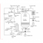 Series TY Turbine Oil Purifier/Hydraulic oil filtration machine