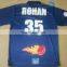 Customized Cricket Jerseys