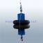 BS EN 12600 - Pendulum Glass Impact Tests