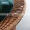 Outdoor Sofas Sets Waterproof Furniture Garden Rattan Woven Sofa Sets With Coffee Table For Villa