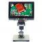 12MP 1200X 1080F High Definition 7