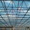 Light Steel Frame Steel Roof Trusses galvanized steel c channel for sale