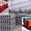 Advanced Concrete Hollow Core Floor Slab Panel Making Machine