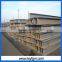 china wide flange beam / ASTM wide flange beam