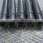 STA SiC Pipe Silicon Carbide Thermocouple Protection Tube