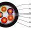 Cu conductor PVC insulated PVC sheathed fire-resistant power cable