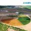agricultural irrigation project company