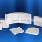 Hollow Alumina Sphere Shaped Bricks for kilns refractory