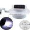 Solar Gutter LED light