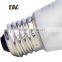 High Brightness Top level classical waterproof 18pcs 6in1 led par with zoom function