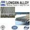 Elastic Magnetic Alloy 3J53