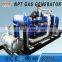 biomass chp generator