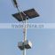 60W 80W100W CE UL RoHS Certificate Energy Saving Solar Led Light